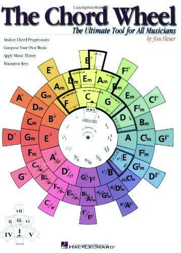 The Chord Wheel