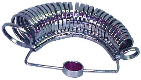 Standard Finger Gauge