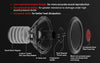 TXX-BDC-V-18 A Pipe 5 Stack 3800W Composite Cone Sub