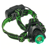 25188 LitezAll Rechargeable 1300 Lumen Head Lamp