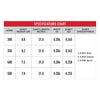 RIPXVEB-500FB-6 Victory Archery RIP XV 500 ELITE 6 Pack